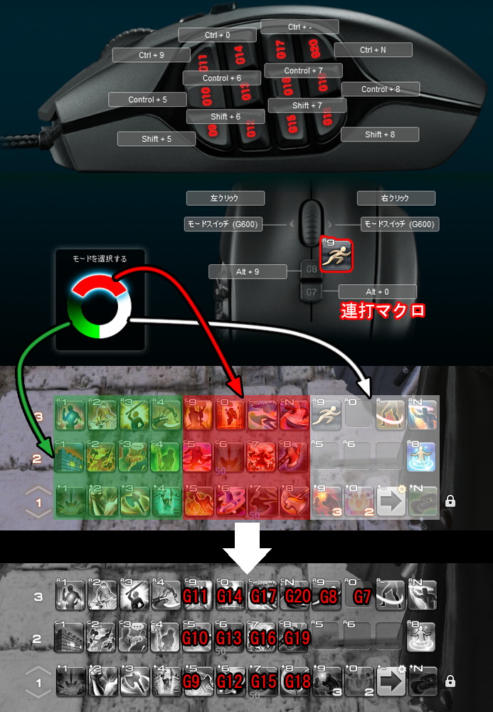 FF14のプレイは多ボタンマウスと左手デバイスがおススメ２